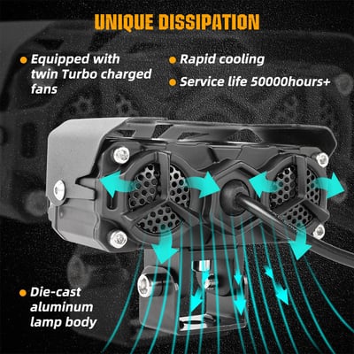 Luz de Conducción para Motocicletas Luz Auxiliar LED kilayu